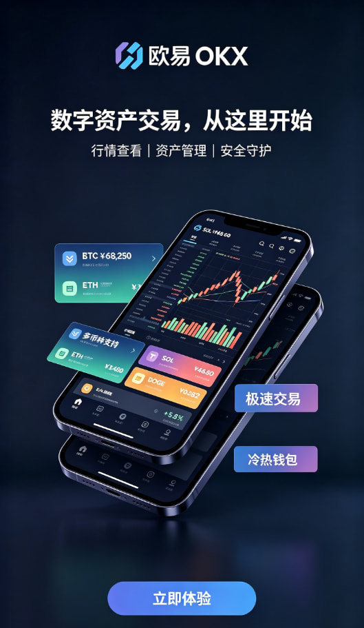 欧交易所APP官方网站科普配图